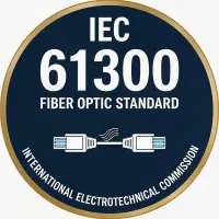 IEC 61300
